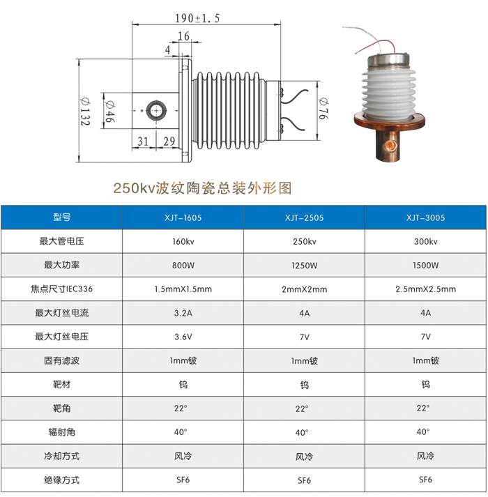 250波紋陶瓷X射線管（XJT-2505）