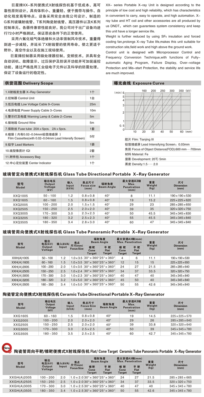 便攜式X射線探傷機